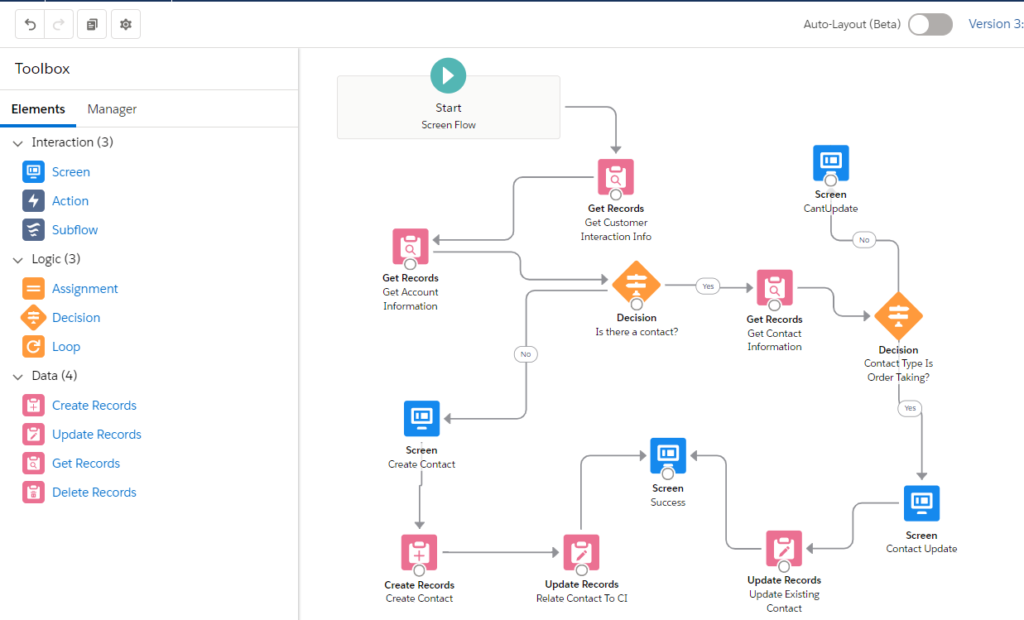 Salesforce flow and automation builder